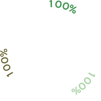 Circular text
